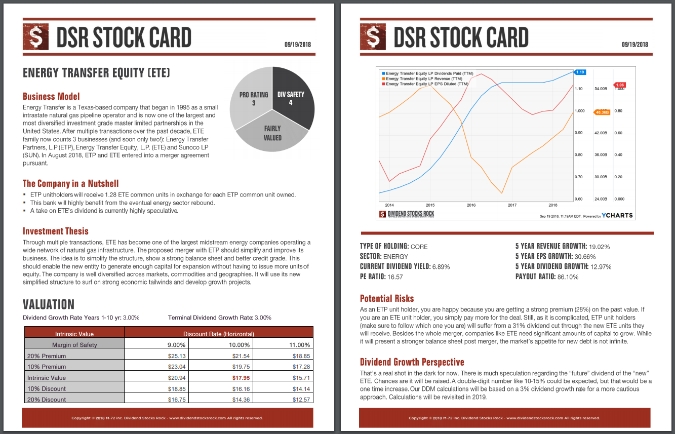 ETE energy dividend stock