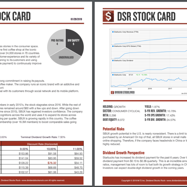 03 DSR Stock Cards